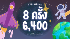 108robokids Package4